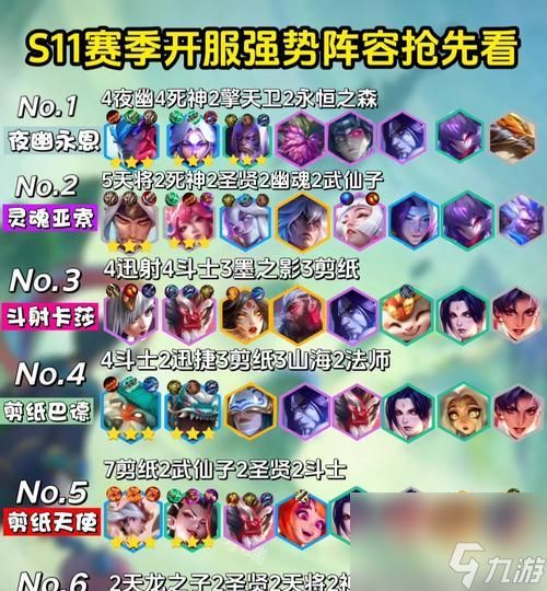 以魔卡之耀新手怎么配队(从零开始)