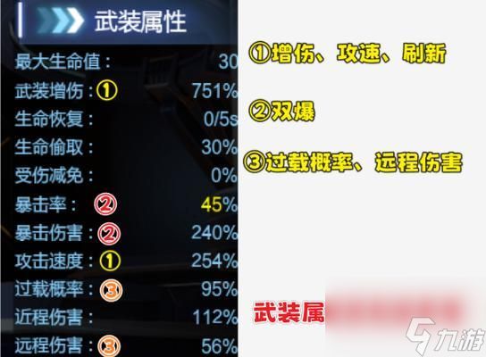 新版深渊的玩法是什么?如何在逆战中玩好新版深渊?