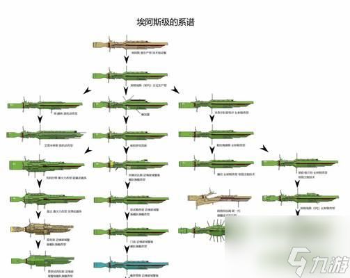 《深入探索末日远征军团战的有效战术与策略》（以游戏为主）