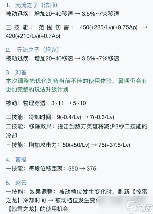 上路英雄选择策略是什么？怎样才能赢得对线？