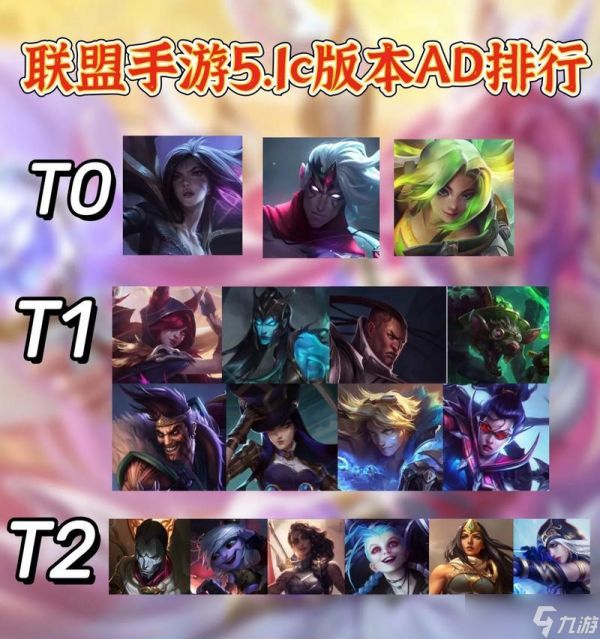 英雄联盟射手选择有技巧吗?大师推荐哪些射手?