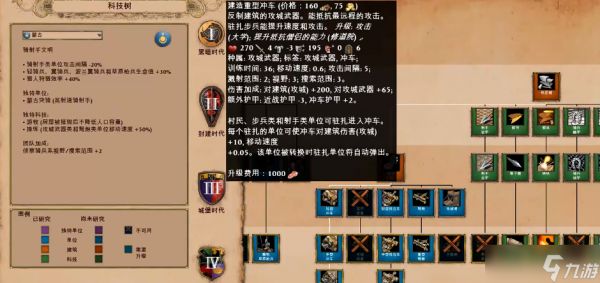 帝国时代2怎么打蒙古突骑骑兵