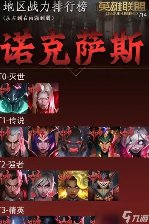 手游联盟中哪些英雄适合打榜？