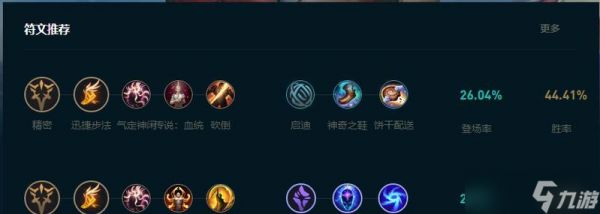 英雄联盟火龙团战时应出哪些装备?选择依据是什么?