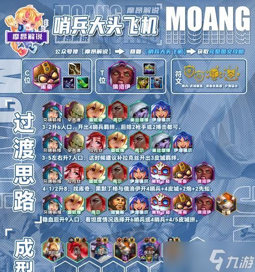 《名将之弈》游戏（高效配队）