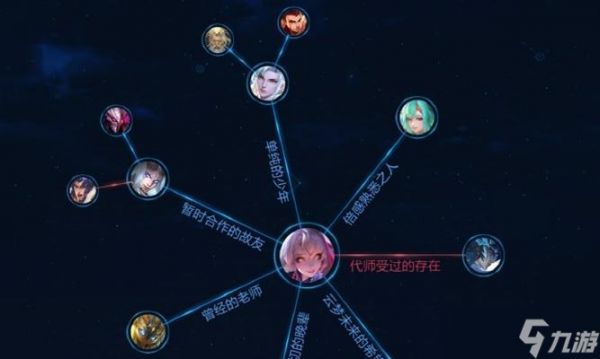 王者荣耀中影的破解方法是什么？