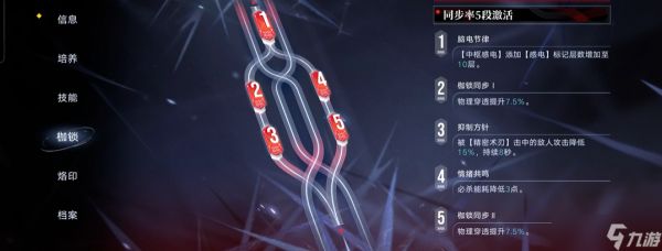 无期迷途艾恩培养吗