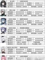 《闪电双枪流——黎明前20分钟的致命杀招》 揭秘游戏中最具破坏力的战术技巧