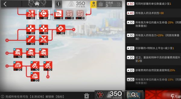 明日方舟【危机合约轮换测试地】EW单核完成任务350难度-翻修中沙滩