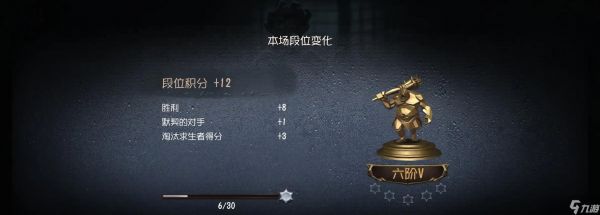 麦克在英雄联盟中的水平如何？他适合打哪个段位？