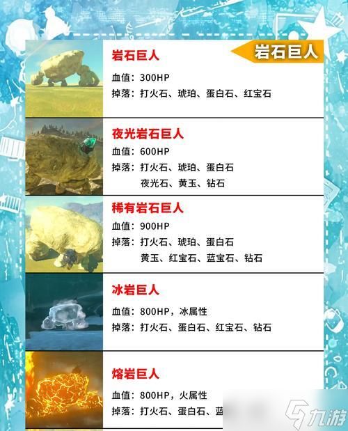 《米德加德部落》游戏四巨人刷新位置介绍(探索四巨人的隐藏之地)