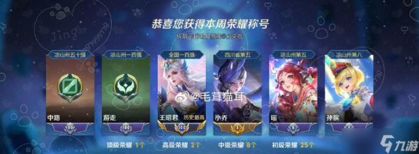 王者荣耀中如何提高KD值?KD值高代表什么?