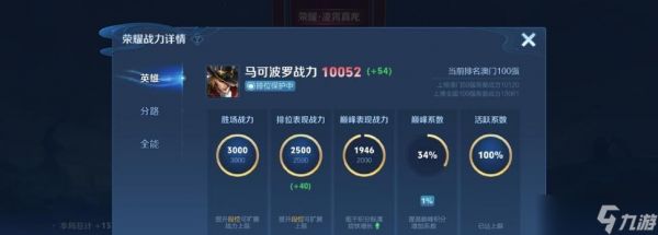 王者荣耀中如何提高KD值?KD值高代表什么?