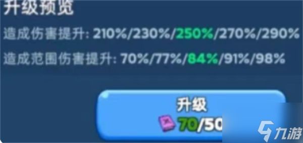 无尽冬日技能书使用优先级推荐指南