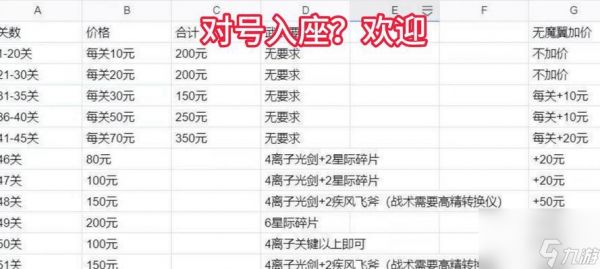 秘境基础伤害计算方法是什么？