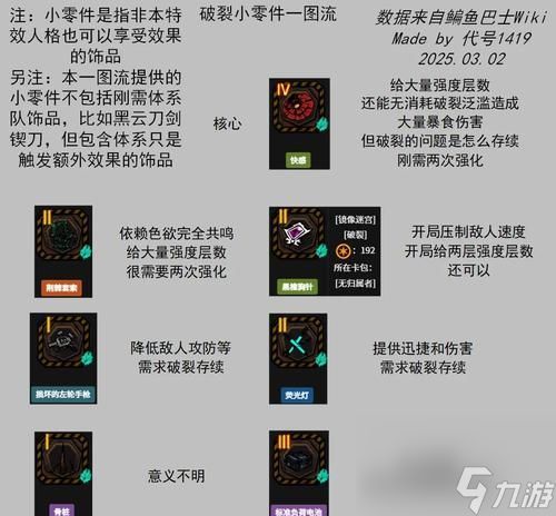 秘境基础伤害计算方法是什么？