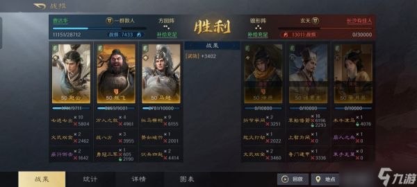 三国:谋定天下三国谋定天下:马超的菜刀一旦启动有多惊骇,治疗不带直接秒人!