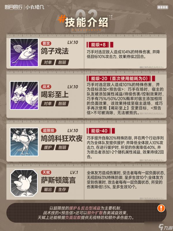 新月同行『巧手』角色养成攻略｜新月同行