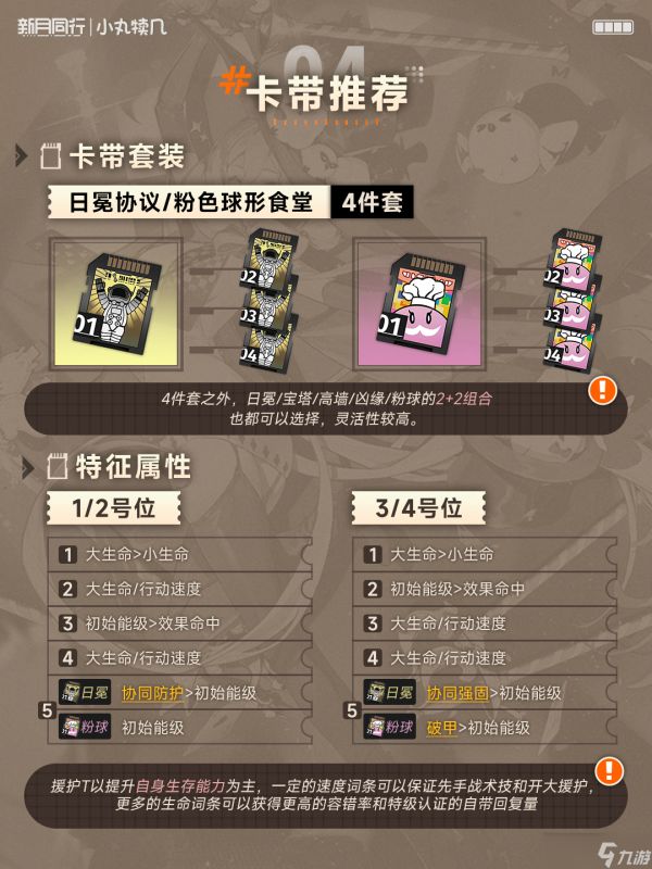 新月同行『巧手』角色养成攻略｜新月同行