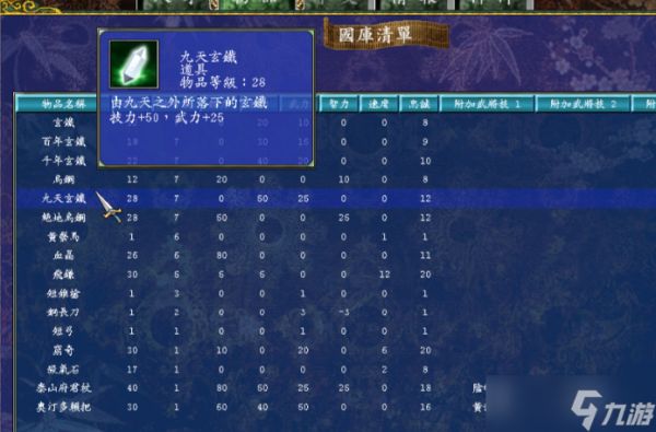 三国群英传7赵云怎么培养