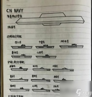 逆战箭头更换技巧是什么 怎么快速切换