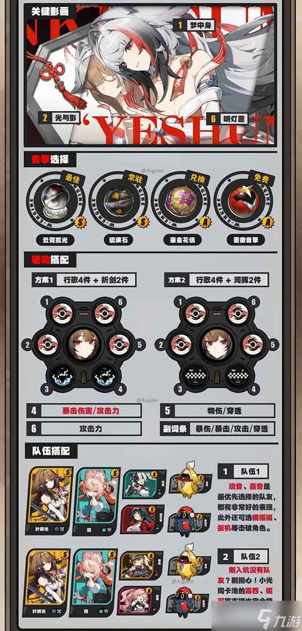 绝区零叶瞬光培养攻略一图流