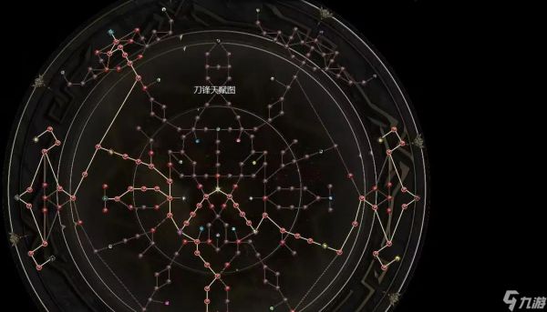 奇迹mu中弓手怎么加点？加点方法是什么？