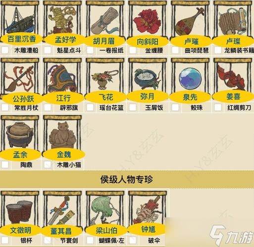 <a id='link_pop' class='keyword-tag' href='https://www.9game.cn/jnbjt/'>江南百景图</a>蝴蝶佩给谁用