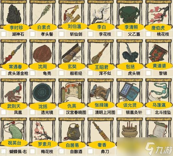 江南百景图蝴蝶佩给谁用