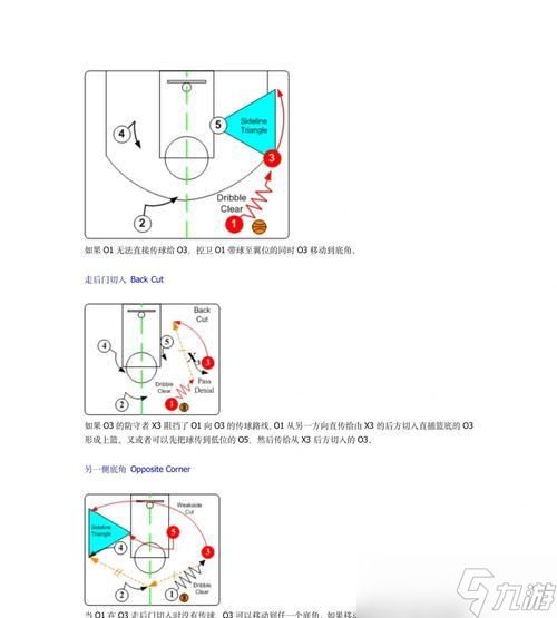 打造无敌战术阵容,成为篮球联赛战术游戏的王者(一起来揭秘最强战术攻略)
