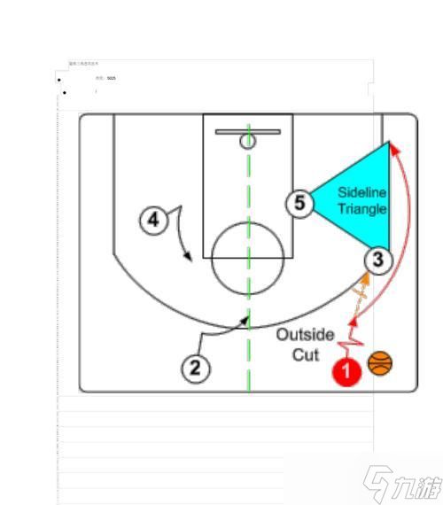 打造无敌战术阵容,成为篮球联赛战术游戏的王者(一起来揭秘最强战术攻略)
