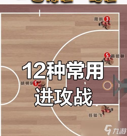 打造无敌战术阵容,成为篮球联赛战术游戏的王者(一起来揭秘最强战术攻略)