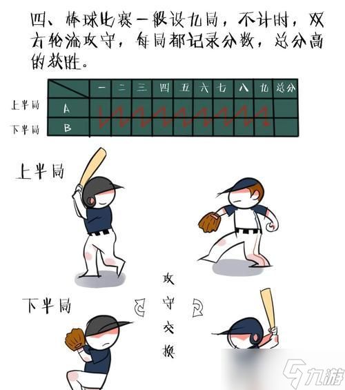 如龙6(轻松学会在游戏中击球)