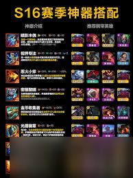 云顶之弈S16奥恩技能效果是什么