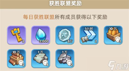 奔奔王国新活动联盟对决玩法指南