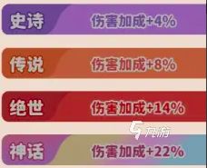 植物萌斗战力提升方法与系统详解