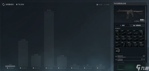 三角洲行动有什么好用的枪