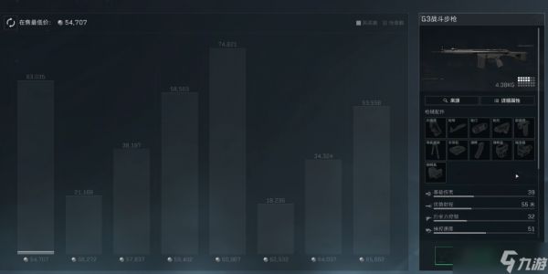 三角洲行动有什么好用的枪