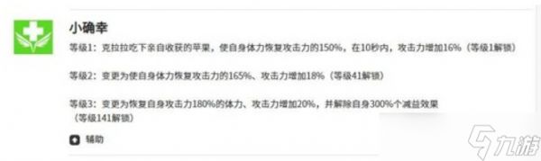 空灵诗篇克拉拉技能介绍