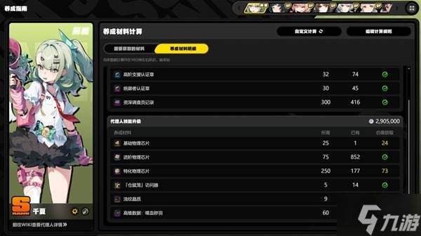 《绝区零》千夏突破材料一览 千夏突破材料是什么