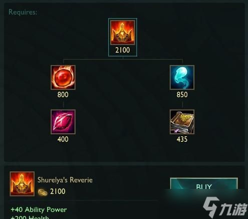 英雄联盟像皇冠装备的是什么？这件装备的名称和属性是什么？