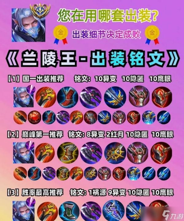 《无敌兰陵王技能介绍，打造最强王者装备指南》（兰陵王如何出装）