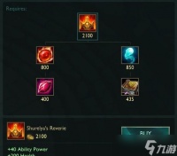 英雄联盟像皇冠装备的是什么 这件装备的名称和属性是什么