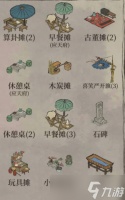江南百景图金牛角什么用