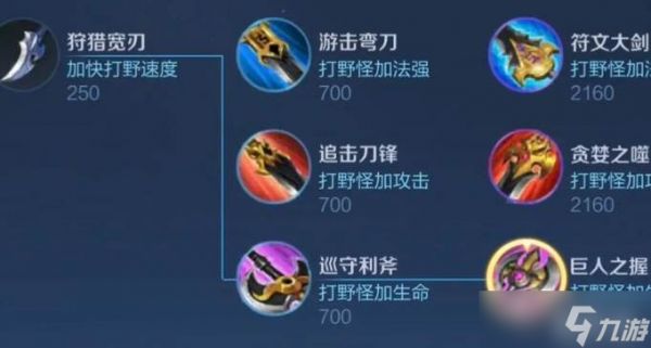 <a id='link_pop' class='keyword-tag' href='https://www.9game.cn/wzry/'>王者荣耀</a>盘古<a href=