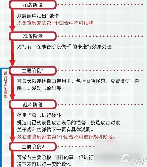 逆战中王子角色的使用技巧是什么？如何操作王子角色？
