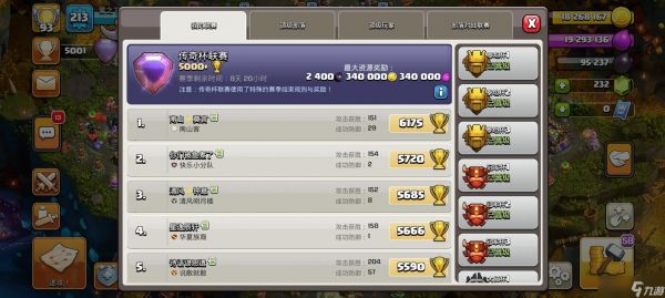 <a id='link_pop' class='keyword-tag' href='https://www.9game.cn/buluochongtu/'>部落冲突</a>多少杯合适