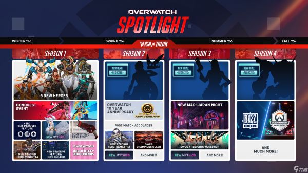 《守望先锋 2》将去标更名为《守望先锋》，开启包含 10 位新英雄的“故事驱动新纪元”