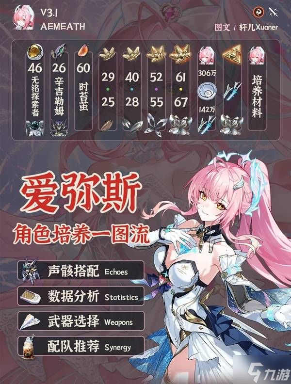 《鸣潮》爱弥斯全面培养一图流 爱弥斯武器、声骸与配队推荐