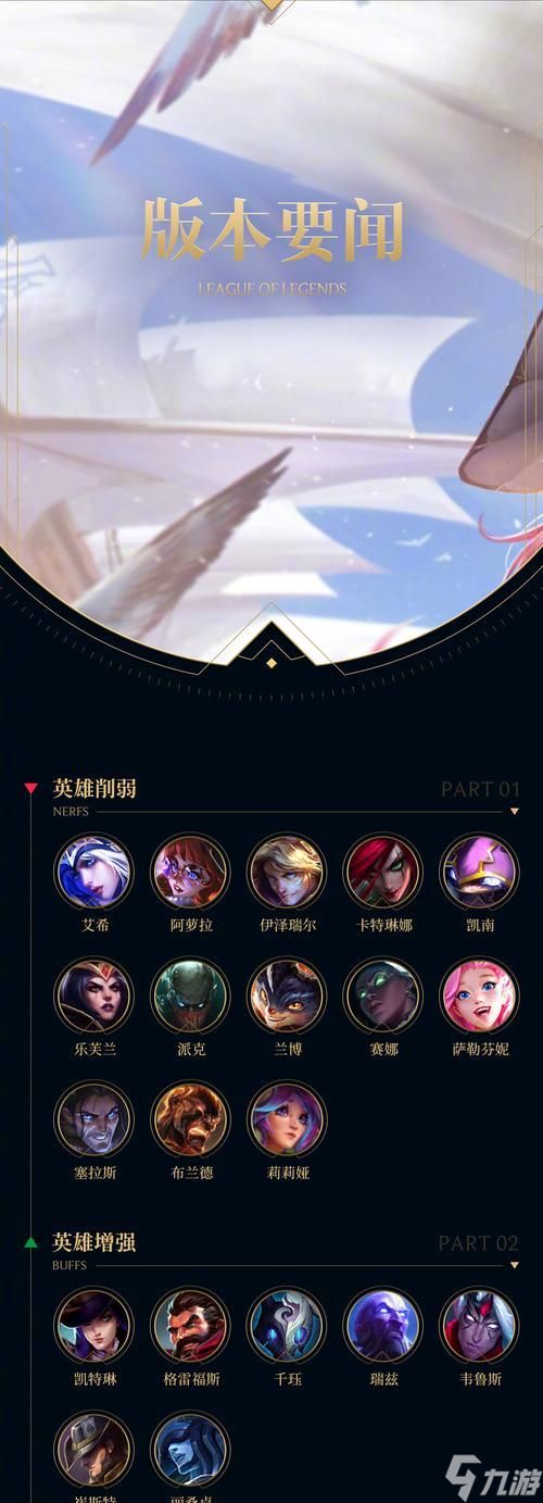 英雄联盟铜标段位要求是什么？